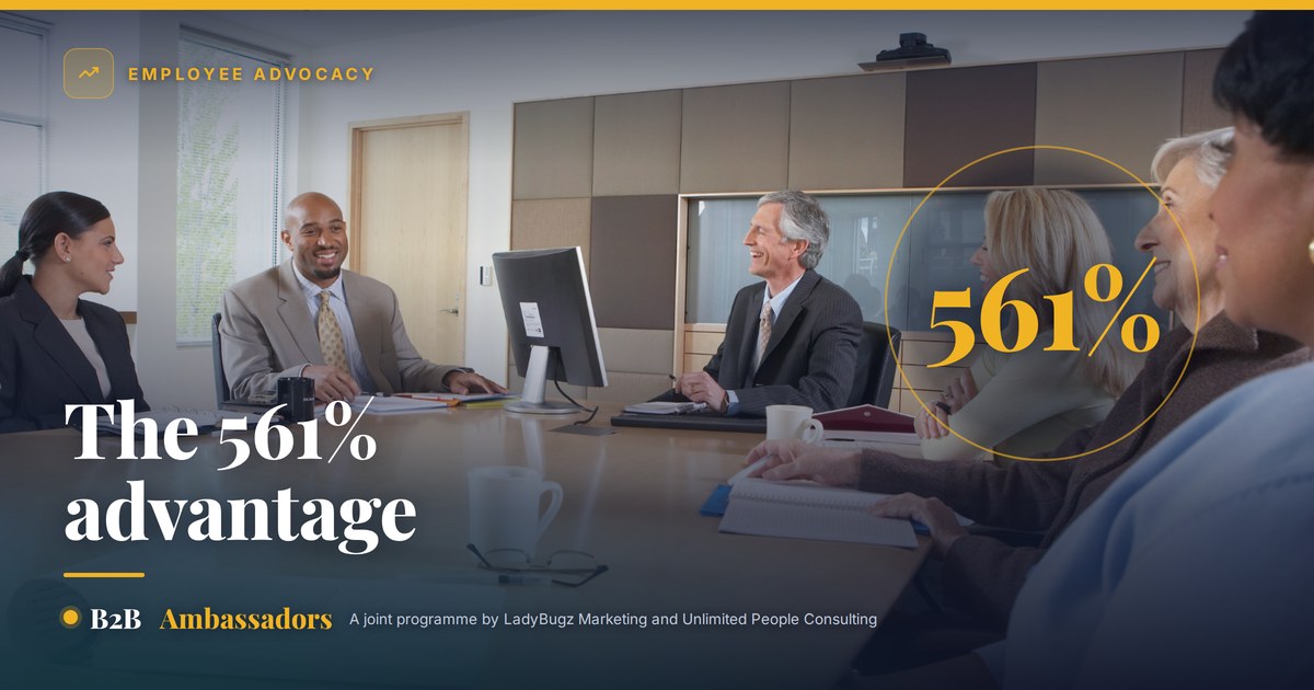 What Does Employee Advocacy Actually Deliver? The 561% Advantage Explained