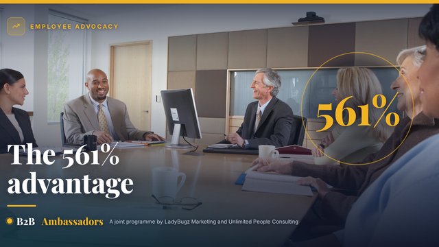 What does employee advocacy actually deliver? The 561% advantage explained